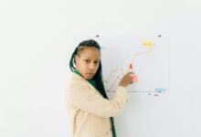 call forwarding success report