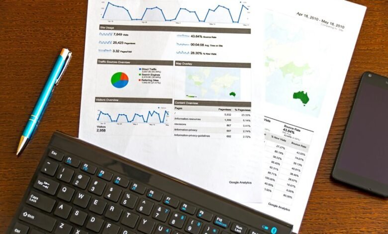 toll free call performance review