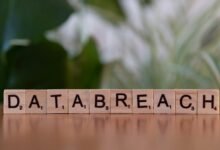 risk analysis security compliance